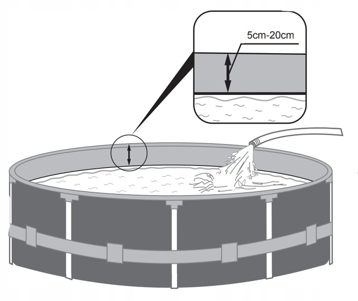 Basen stelażowy ZESTAW ogrodowy z pompą 366 x 100 Drabinka Filtr Bestway