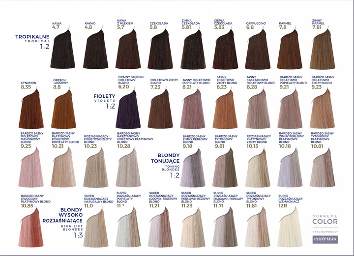 Proximus Farba do włosów Supreme Color NANO WYBÓR