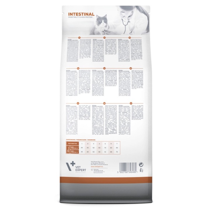 Vet Expert Intestinal 2kg Sucha Karma Dla Kotów z Zaburzeniami