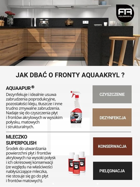 Aquaapur - Preparat do frontów akrylowych