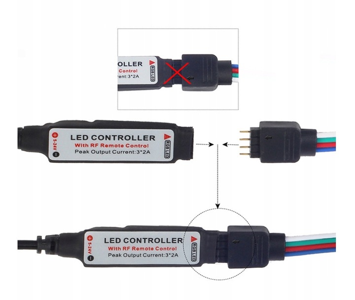 Taśma LED z pilotem zdalnego sterowania zasilana baterią 3m