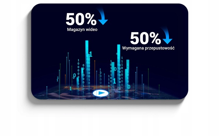 KAMERA BEZPRZEWODOWA EZVIZ H3C WIFI APLIKACJA Full HD IR 30m DO MONITORINGU