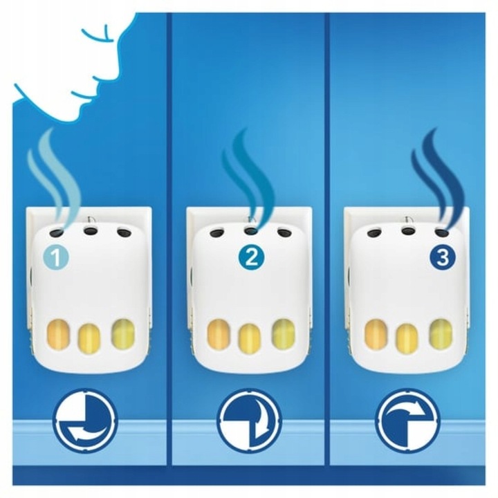 Wkład do odświeżacza AMBI PUR 3Volution Spring