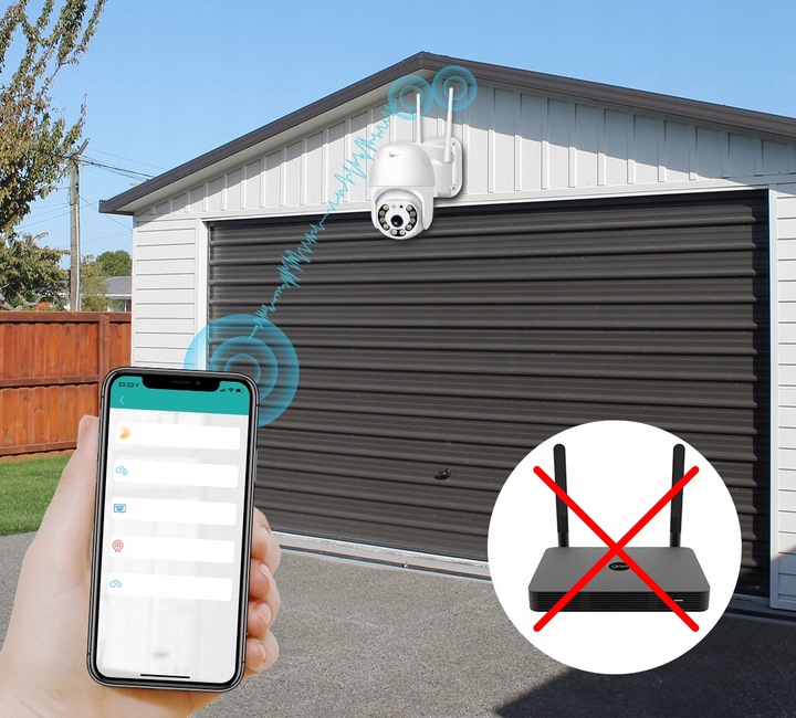 KAMERA WIFI IP SMART OBROTOWA FULL HD 2MP MONITORING 1080p ZOOM 4x DETEKCJA