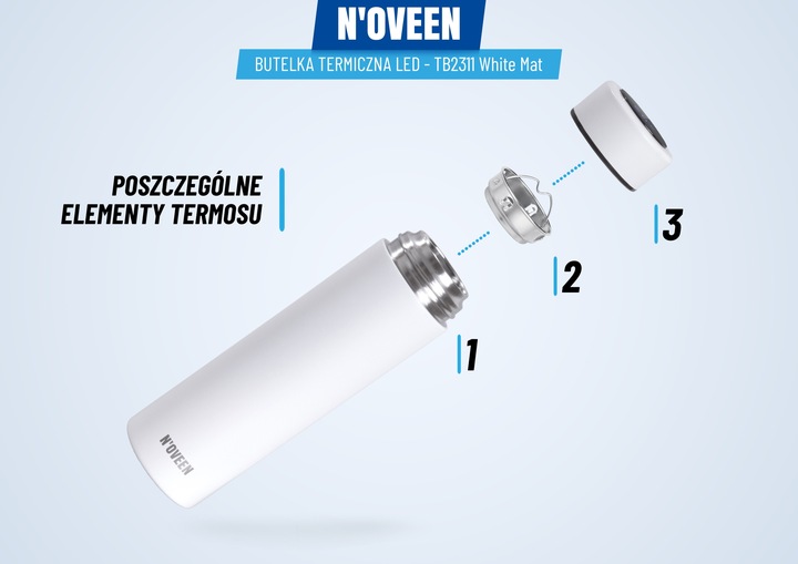 SZCZELNY TERMOS BUTELKA TERMICZNA KUBEK Z TERMOMETREM NA KAWĘ HERBATĘ SITKO