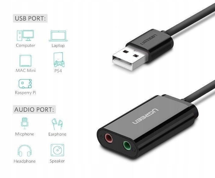 UGREEN Zewnętrzna Karta Dźwiękowa USB Minijack Adapter 3.5mm Mikrofon 15cm