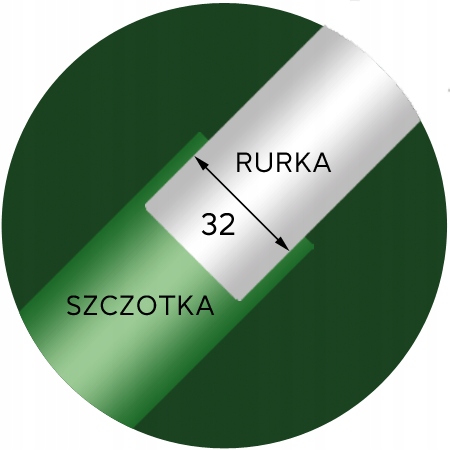 Szczotka do Numatic Henry HVR 200 NVH 180