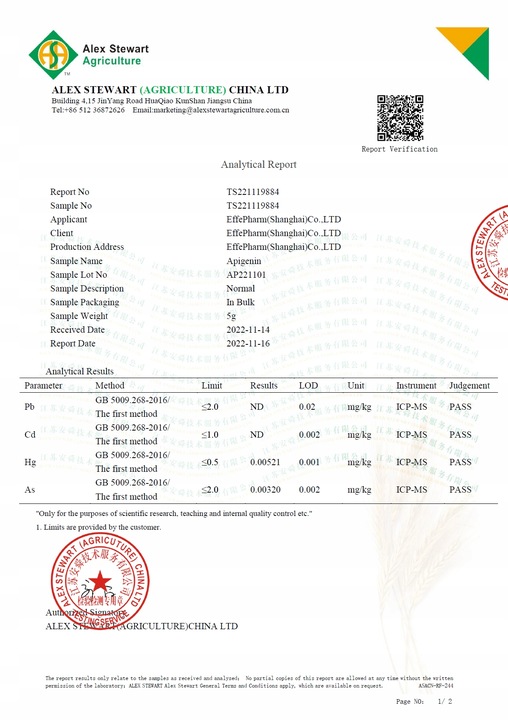 Apigenina Apigenin Apiage Eternalis kapsułki 250mg 60 szt. grejpfrut czerw.