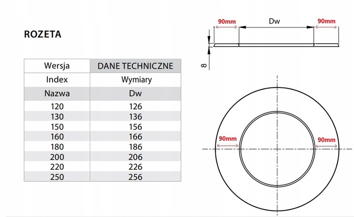 ROZETA SZEROKA FI 130 MASKUJĄCA ŚCIENNA DO PIECA KOZY CZARNA