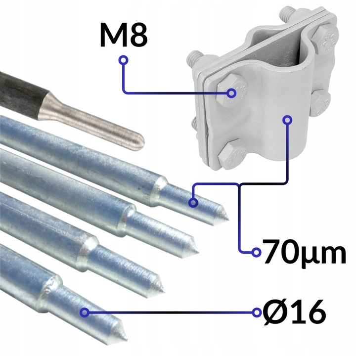 Uziom Pionowy Ocynkowany Szpilka 4x1,5m Zestaw 6m + Złącze i Pobijak