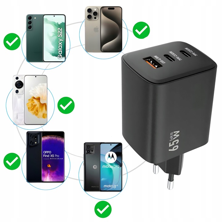 ŁADOWARKA SIECIOWA SZYBKA 65W GaN USB 2x USB-C PD QC 4.0 MOCNA UNIWERSALNA
