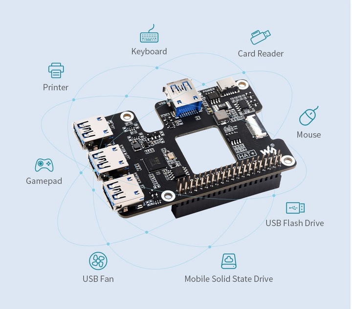 Rozszerzenie PCIe USB 3.2 dla Raspberry Pi 5, HUB PCIe na 4 x USB
