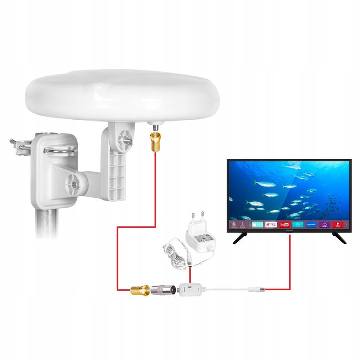 ANTENA DVBT2 DOOKÓLNA DO TELEWIZJI NAZIEMNEJ LTE 4K MUX8 Digital360