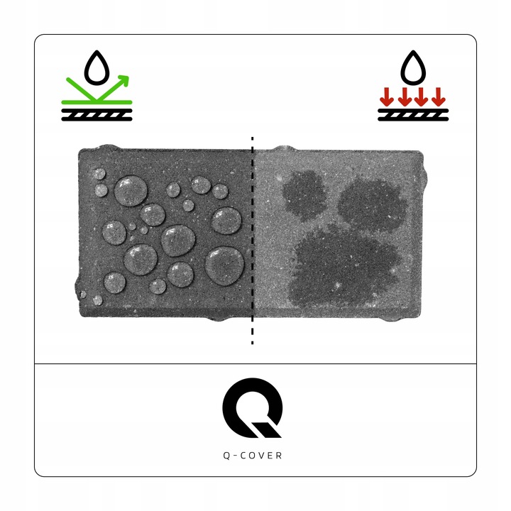 IMPREGNAT DO KLINKIERU CEGŁY BETONU BRUK Z EFEKT MOKREJ POWIERZCHNI WET 10L