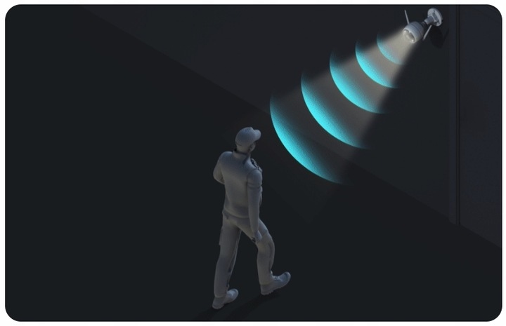 Zestaw Monitoringu WiFi 4 Kamery 5Mpx Zewnętrzne + Rejestrator WiFi 8ch