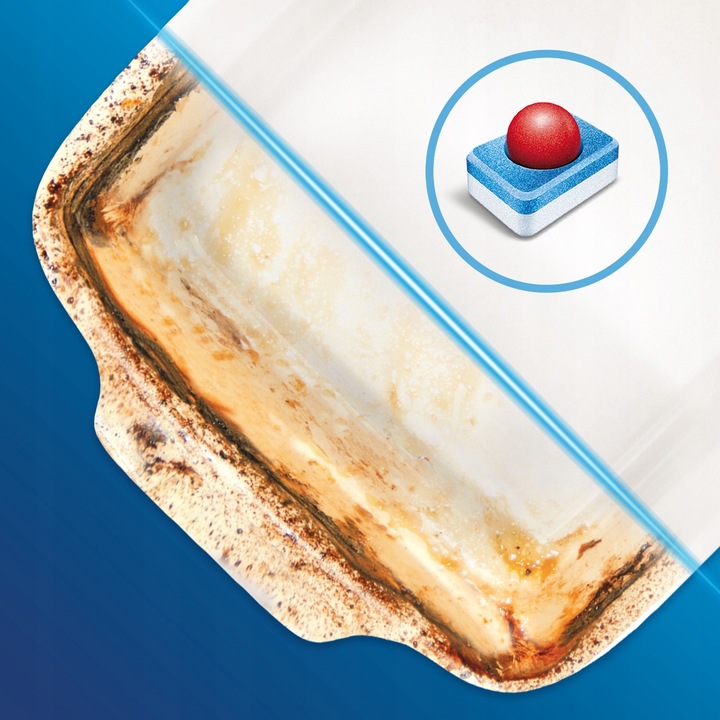 Finish Tabletki do zmywarki Power Essential Lemon Cytryna 90 sztuk