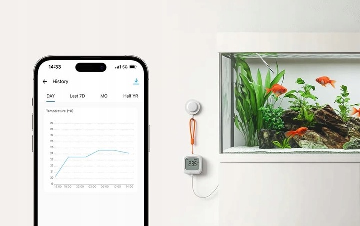 Sonoff SNZB-02LD Termometr Zigbee z sondą 1.5m IP65 wyświetlacz LCD