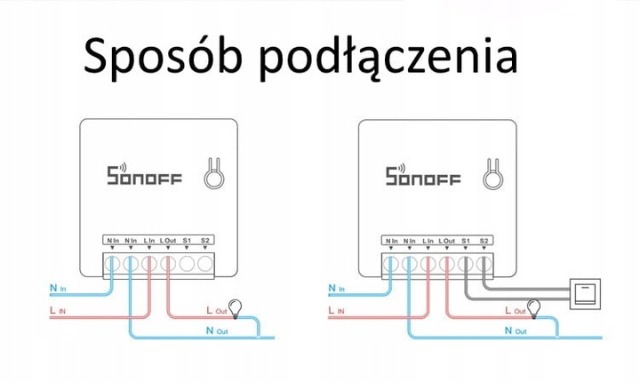 Sonoff Mini R2 usługą zmiany softu na SUPLA