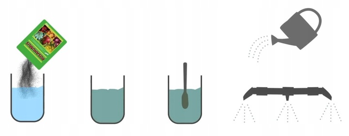 ROSAHUMUS 1kg nawóz KWASY HUMUSOWE ŻYZNOŚĆ GLEBY HUMUS działa jak