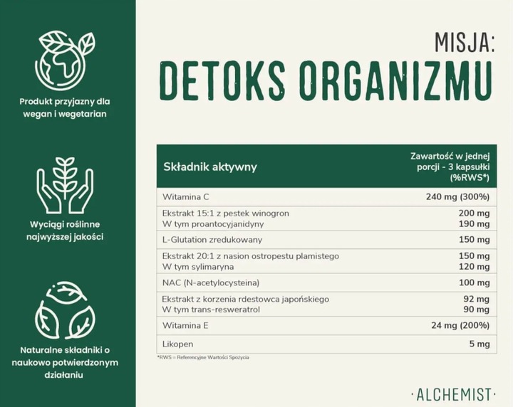 MISJA: Detoks Organizmu! Ostropest Glutation NAC Alchemist