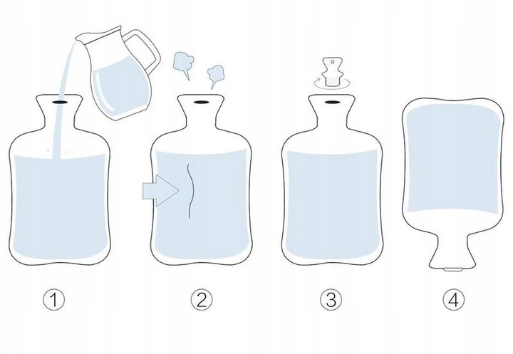 TERMOFOR 2L KRÓLICZEK PUCHATY PODGRZEWACZ Z WKŁADEM POKROWIEC NA PREZENT