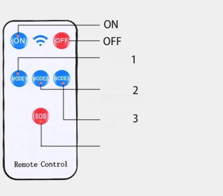 Halogen Lampa solarna 100Led czujka ruchu zmierzch