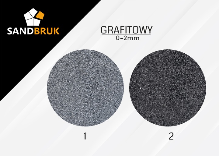 Suchy Piasek Bazaltowy Fuga Zasypka Grafit Do Kostki Brukowej 0-2 mm