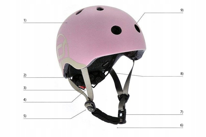 SCOOTANDRIDE Kask dla dzieci 1-5 lat ROSE XXS-S