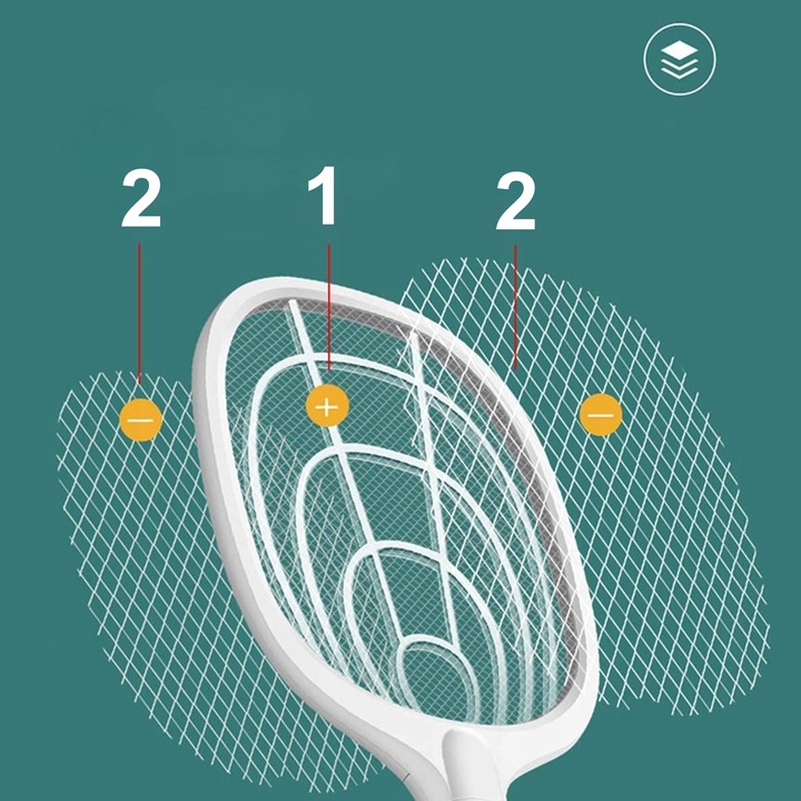 ŁAPKA PUŁAPKA OWADOBÓJCZA LAMPA UV NA MUCHY KOMARY ELEKTRYCZNA PACKA 2