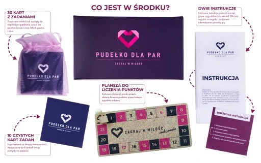 Gra Pudełko dla Par, gra małżeńska, ślub, rocznica