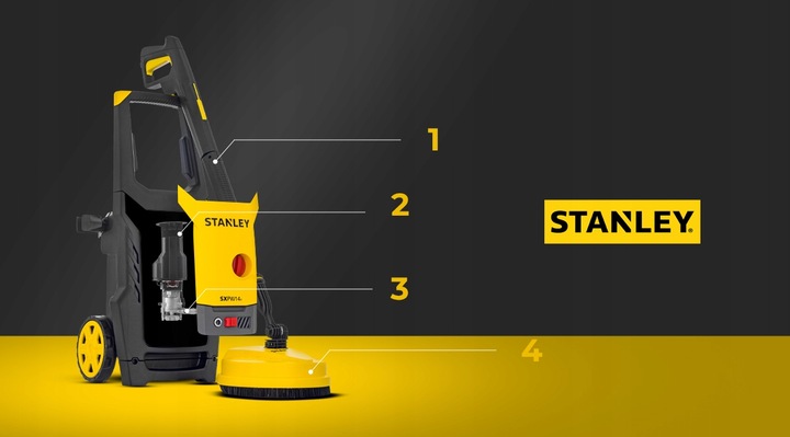 MYJKA CIŚNIENIOWA STANLEY 170 BAR TURBO NOWY MODEL MOCNA aluminiowa