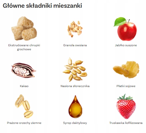 Granola Proteinowa 400g | 28g białka | dla aktywnych | One Day More