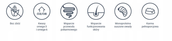 4T Veterinary Diet Dog Hypoallergenic Insect 2kg