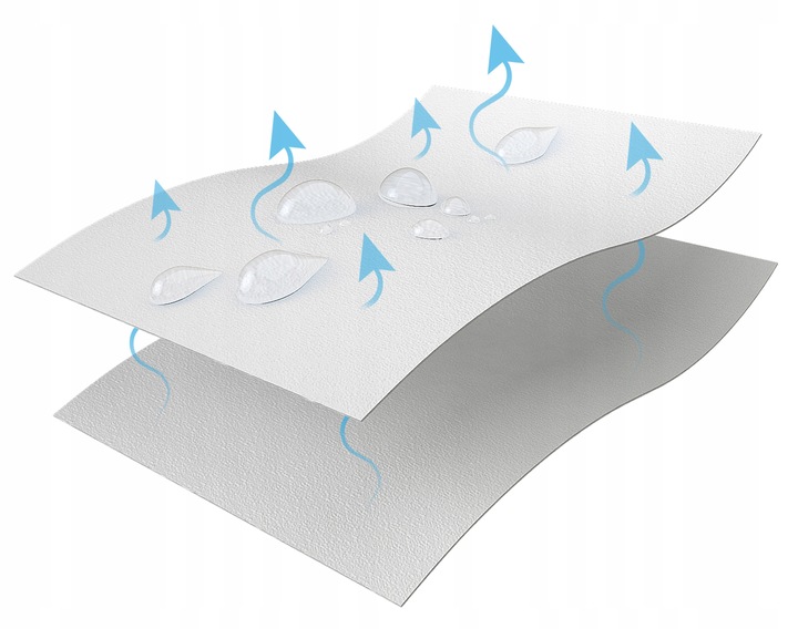 OCHRANIACZ NA MATERAC 90x180 dla dzieci P3