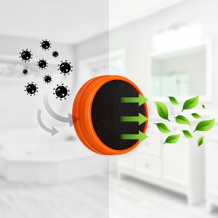 5x FILTR DO PHILIPS SPEEDPRO/AQUA 5000 FC6729 FC6728 FC6727 FC6721