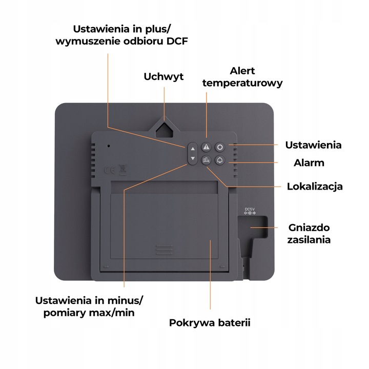 STACJA POGODOWA Z DCF METEO SP301 POGODYNKA HIGROMETR BAROMETR 3
