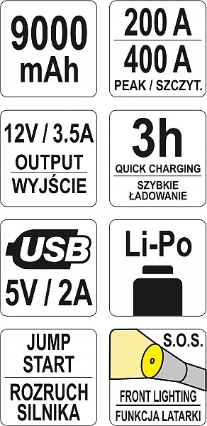 YATO URZĄDZENIE ROZRUCHOWE JUMP STARTER POWER BANK RESTARTER 9000mA