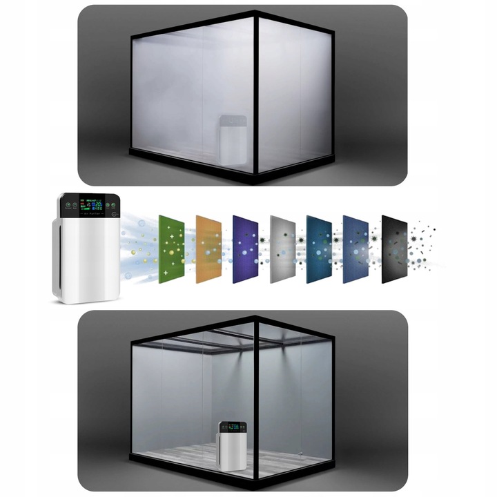 Duży AUTOMATYCZNY OCZYSZCZACZ POWIETRZA HEPA + jonizacja sterylizacja