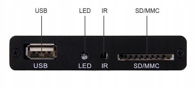 HD media odtwarzacz automatyczny VenBOX iTV-PDM08H USB HDMI SD