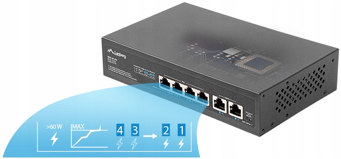 SWITCH LANBERG 4X 100MB POE+/2X RACK 60W 10' 19'