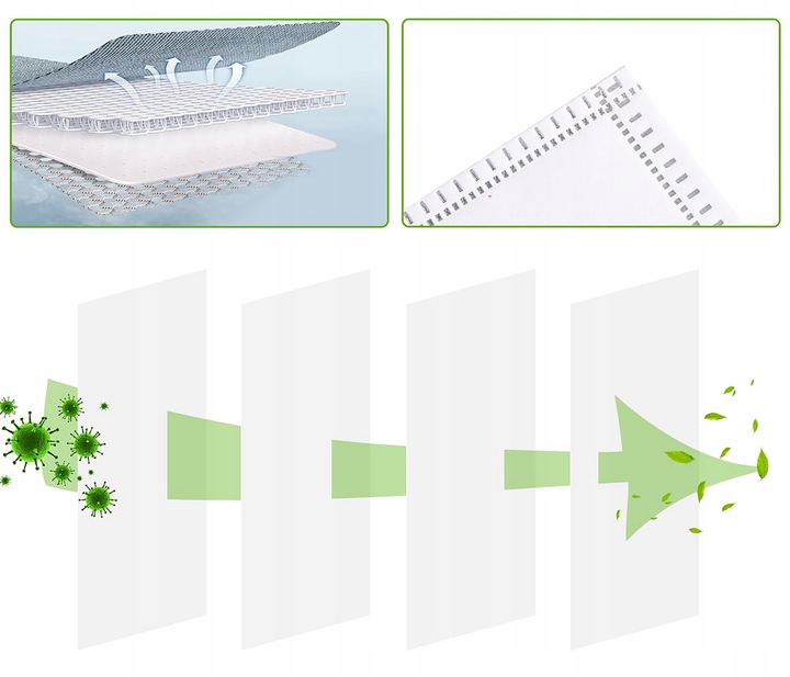 10x WORKI FILTR DO ODKURZACZA KARCHER WD4 WD5 WD6 PREMIUM KWD6 MV4 MV5