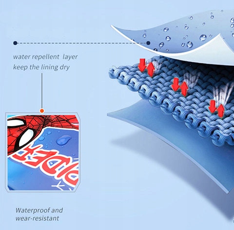 Plecak przedszkolny 2 kieszenie PSI PATROL szkolny dla dzieci chłopca