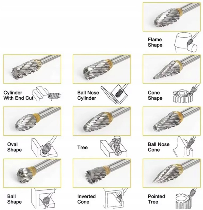 FREZY TRZPIENIOWE DO METALU 10SZT Z WĘGLIK WOLFRAMU Z WĘGLIKA