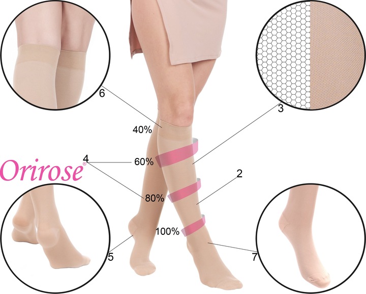 Orirose MEDI Podkolanówki uciskowe PRZECIWŻYLAKOWE 3st. ucisku 23-32mmHg
