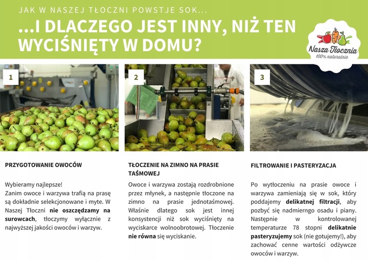 Sok WYCISKANY 100% GREJPFRUT z Grejpfruta BEZ CUKRU BEZ WODY FIT NFC 24H 5L