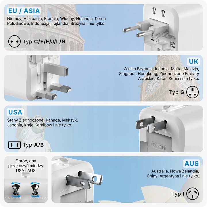 Voomy 20W Uniwersalna Wtyczka Światowa - 150+ krajów - USB-C & USB-A Biała