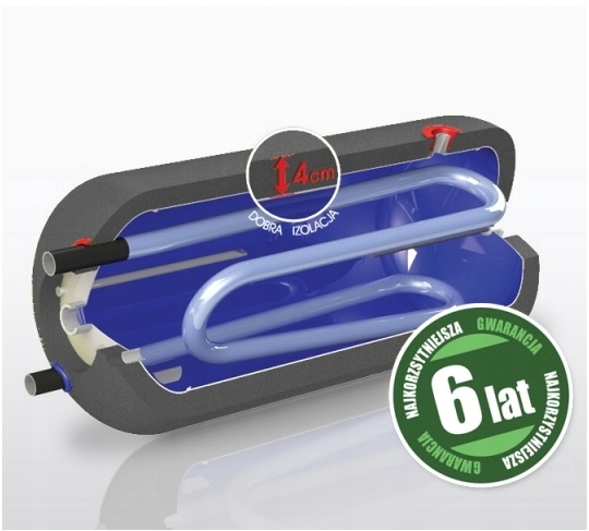 Bojler + GRZAŁKA 1,5kW podwójna wężownica do cwu ELEKTROMET WGJ 80 L