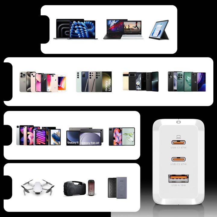 SZYBKA ŁADOWARKA USB C UNIWERSALNA 3x USB 67W 65W TYP C + KABEL USB C 100W