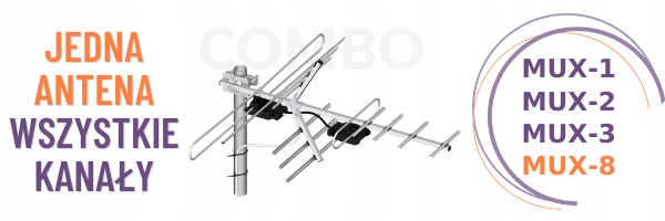 Antena telewizyjna UHF VHF Dipol 15 Combo DVB-T2 H/V 11dBi LTE700