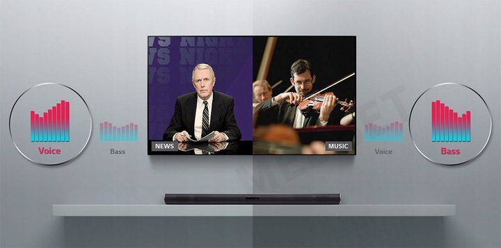 SOUNDBAR LG SQC2 300W USB BLUETOOTH BEZPRZEWODOWY SUB 6 GŁOŚNIKÓW